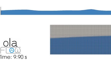 Piston wave generator in a wave flume (olaFlow/OpenFOAM®)