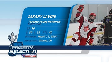 2020 OHL Priority Selection Prospect Feature: Zakary Lavoie