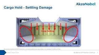 AkzoNobel e-Learning - Cargo Hold Range