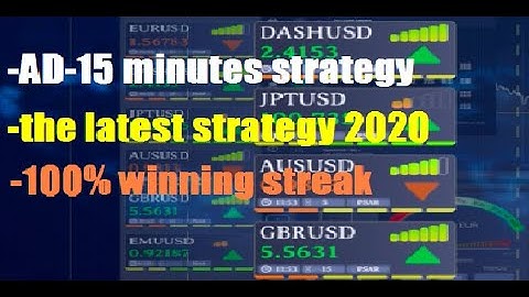 VFXALERT BOT TRADING SIGNALS || 100% TRADE WITHOUT LOSS - Binary options us