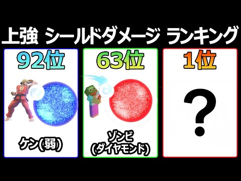 Up Tilt Shield Damage Ranking - Super Smash Bros. Ultimate SSBU
