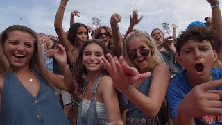 The University of Florida Fall Semester 2025