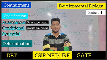 Commitment - Autonomous & Conditional Specification, Determination #mducee2024 #mducee #lifescience