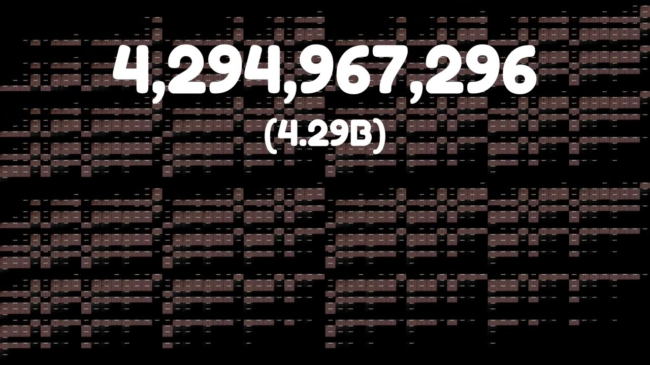 livesey walk over 4,194,304 - 1,099,511,627,776 time