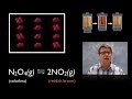 Le Chatelier's Principle and Its Impact on Chemical Equilibrium