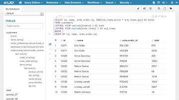 Hadoop Tutorial: Even more assist and autocomplete updates!