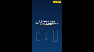 3 Things to Know that Affect Mortgages for the month Highest Inventory since