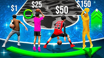 NBA 2K25 But I Can Only SPEND $1 on My BUILD After EVERY BASKET...