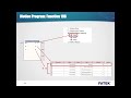 【How M PLC Motion】Ep.2 Motion Axis Table 1