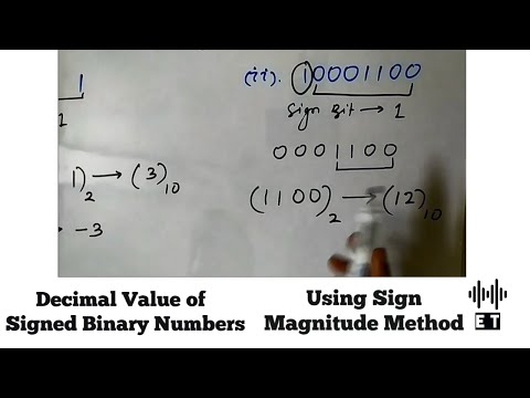 Decimal Value Of Signed Binary Numbers Represented in Sign Magnitude System