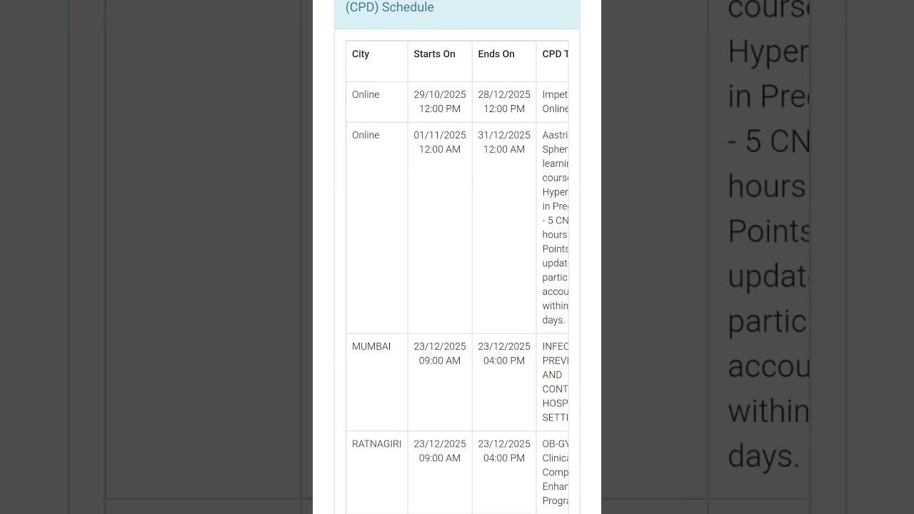 # Nursing # MNC # CPD Schedule