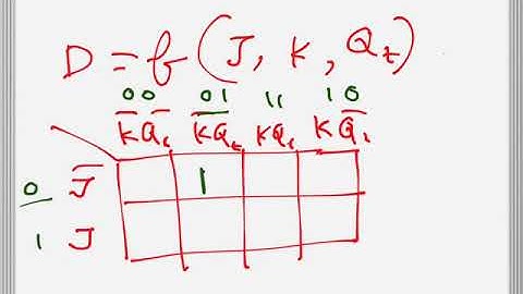 Digital Electronics: Converting a D Flip Flop into a JK Flip Flop