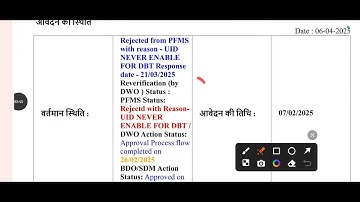 UP pension PFMS rejected with reason UID will never be able to solve the DBT problem, now it will...
