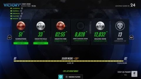 Fastest cap in kings row overwatch