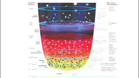 Stanford University Course   Astronomy 10   Lecture 26