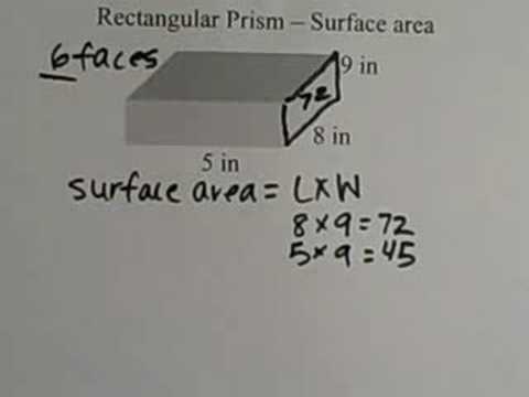 rectangular prism surface area formula