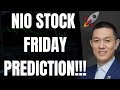  nio stock friday prediction nio tsla spy nvda aapl  qqq price predictions 