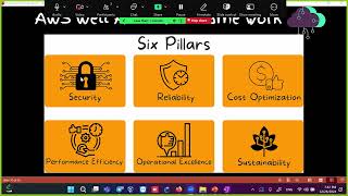 05 Module 2 part 3 Introduction to Cloud Concepts