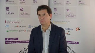 Présentation De Bebound