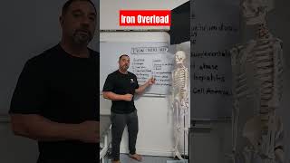 Do You Have Iron Overload?