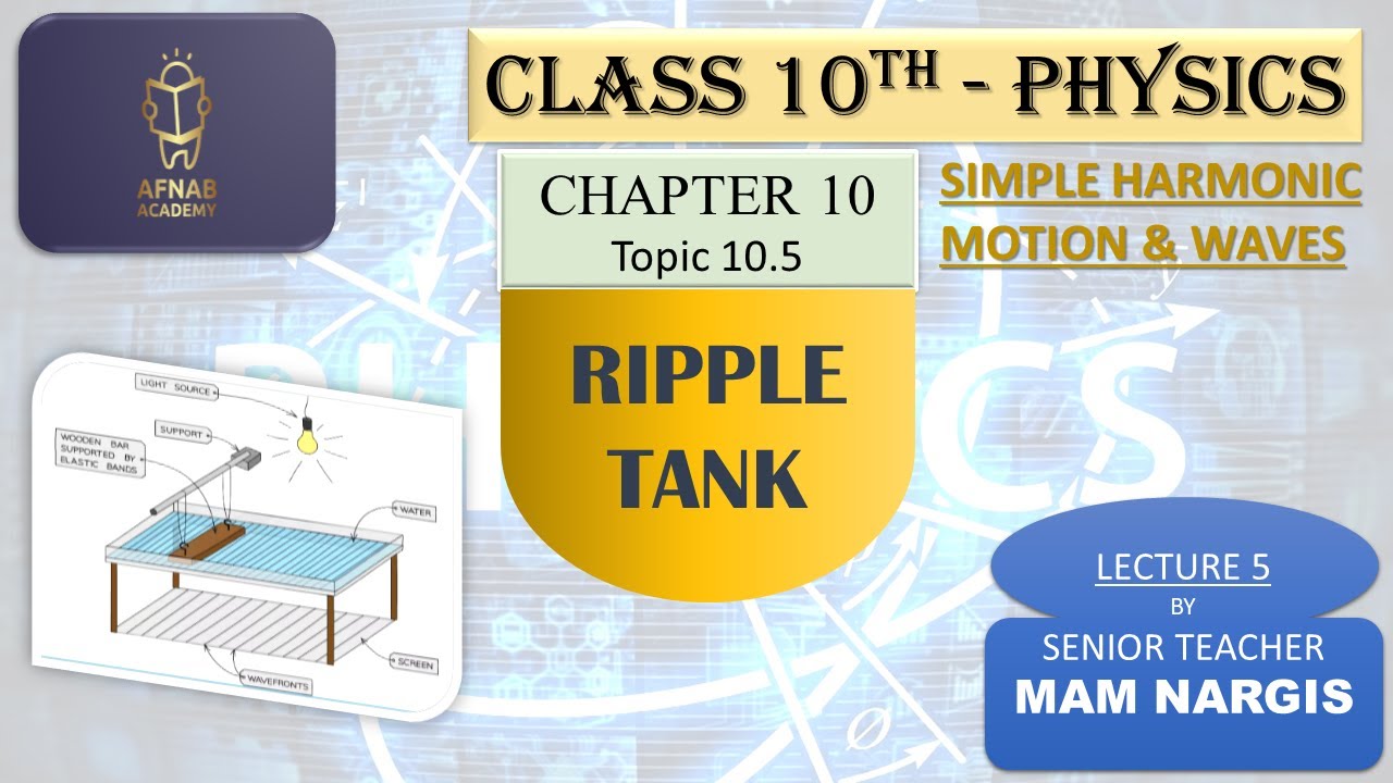 Class 10 Physics, Chapter 10 Ripple Tank(Reflection, Refraction ...