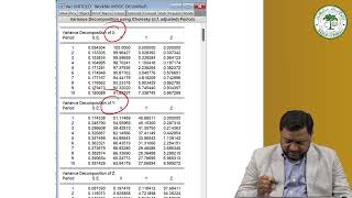 Demonstration Using Eviews - II
