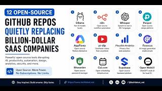 11: 12 Open-Source GitHub Repos Quietly Replacing Billion-Dollar SaaS Companies