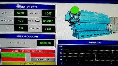 SCADA system using ICONICS.