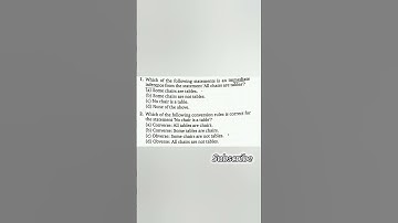 UGC NET 2025 Paper-1 Logical Reasoning Questions #ugcnetexam #ugcnet #preparation