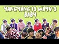 yangyang is wayv’s baby