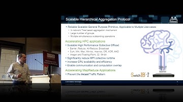 Rich Graham Presents: The Exascale Architecture