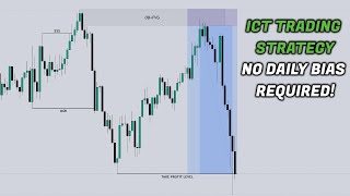 Easy ICT Trading Strategy That Works Every Time! (No Daily Bias Required)