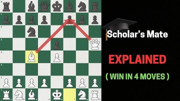 🎯Win in 4 Moves! Scholar