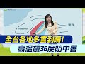 【張卉林報氣象】全台各地多雲到晴!高溫飆36度防中暑｜鋒面影響全台兩天!周日.周一全台有雨! 20240511