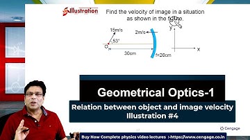 Relation between Object and Image Velocity: Illustration 4 | Optics | Cengage | BM Sharma | JEE 2023
