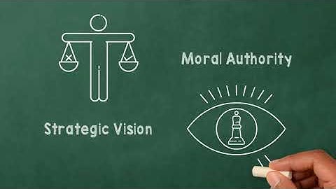 Introduction video of the Board Practice Course on Building Resilient Company