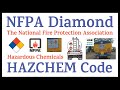 Nfpa diamond  hazchem code  what is nfpa  nfpa diamond  hazchem code  how to read hazchem code