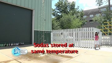 O Wow Moment: Number of Mentos vs. Geyser Height