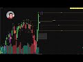 The Market Story … Levels you DON’T want to miss
