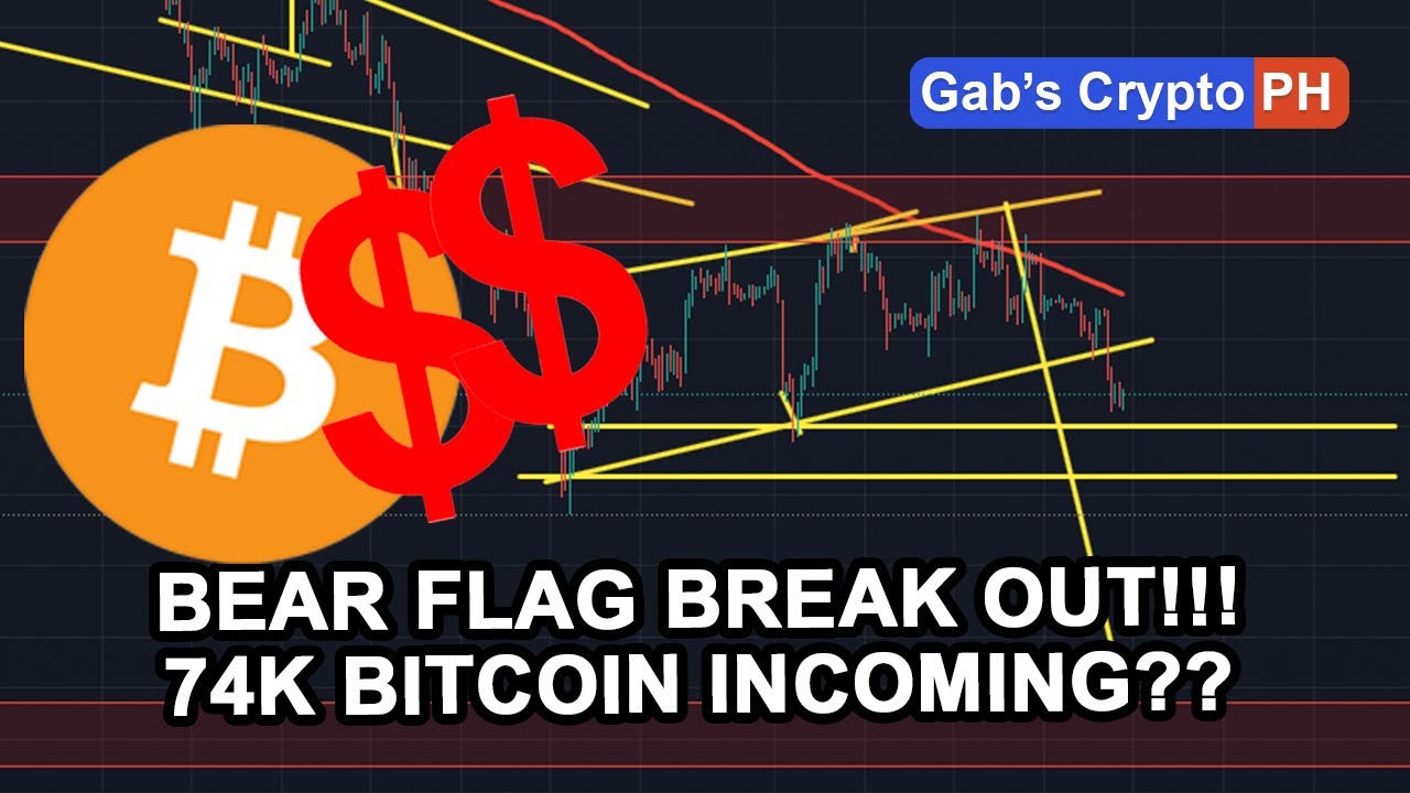 Bitcoin BEAR FLAG BREAKOUT!!! 74k Incoming or Potential Bounce?? || Crypto  Tagalog