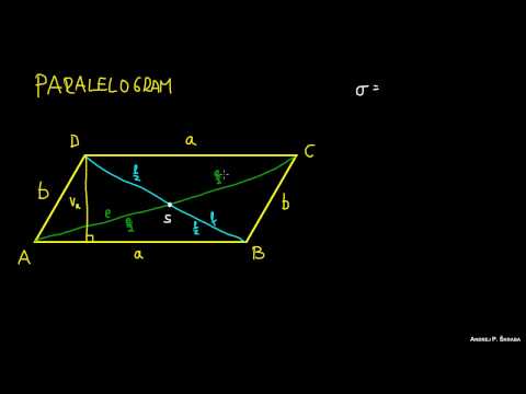Paralelogram