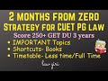 Cuet pg law entrance exam 2 months preparation strategy 2024cuet pg llb  syllabusdu  bhu 3 years