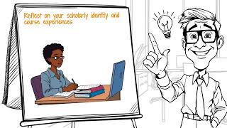 Final Presentations & Scholarly Synthesis
