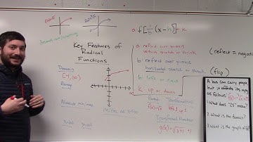 Key Features of Radical Functions and Graphs