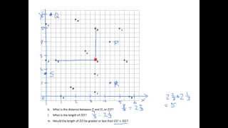 Gr5 EngageNY Eureka Math Module 6 Lesson 3