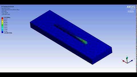 Residual stress distribution of sample P1D1x2
