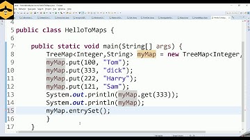 What is TREE MAP in Java  ? Java Collection framework | Java tutorial for beginners !