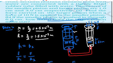 Example 10.5 | Mechanical Properties of Fluids | Class 11 Physics | Sadhana Classes