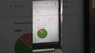csc digipay new option analytics update