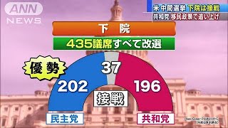移民対応が激戦区を左右？米中間選挙は下院で接戦(18/11/05)
